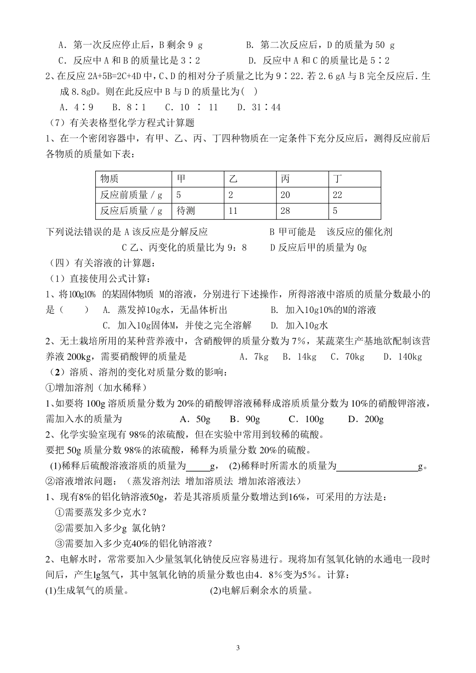 初中化学计算题大全_第3页
