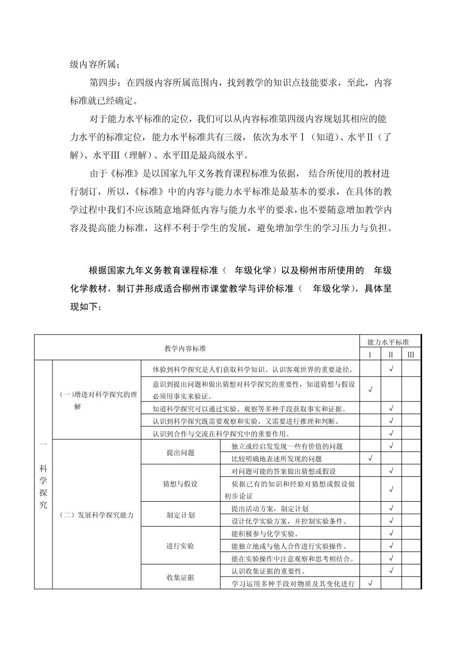 初中化学课堂教学和评价标准_第2页