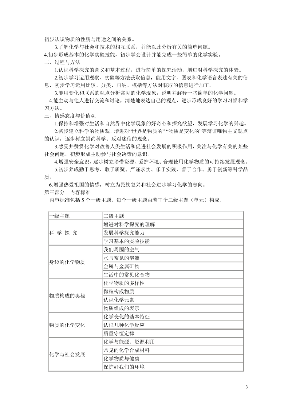 初中化学课程标准(2012版)_第3页