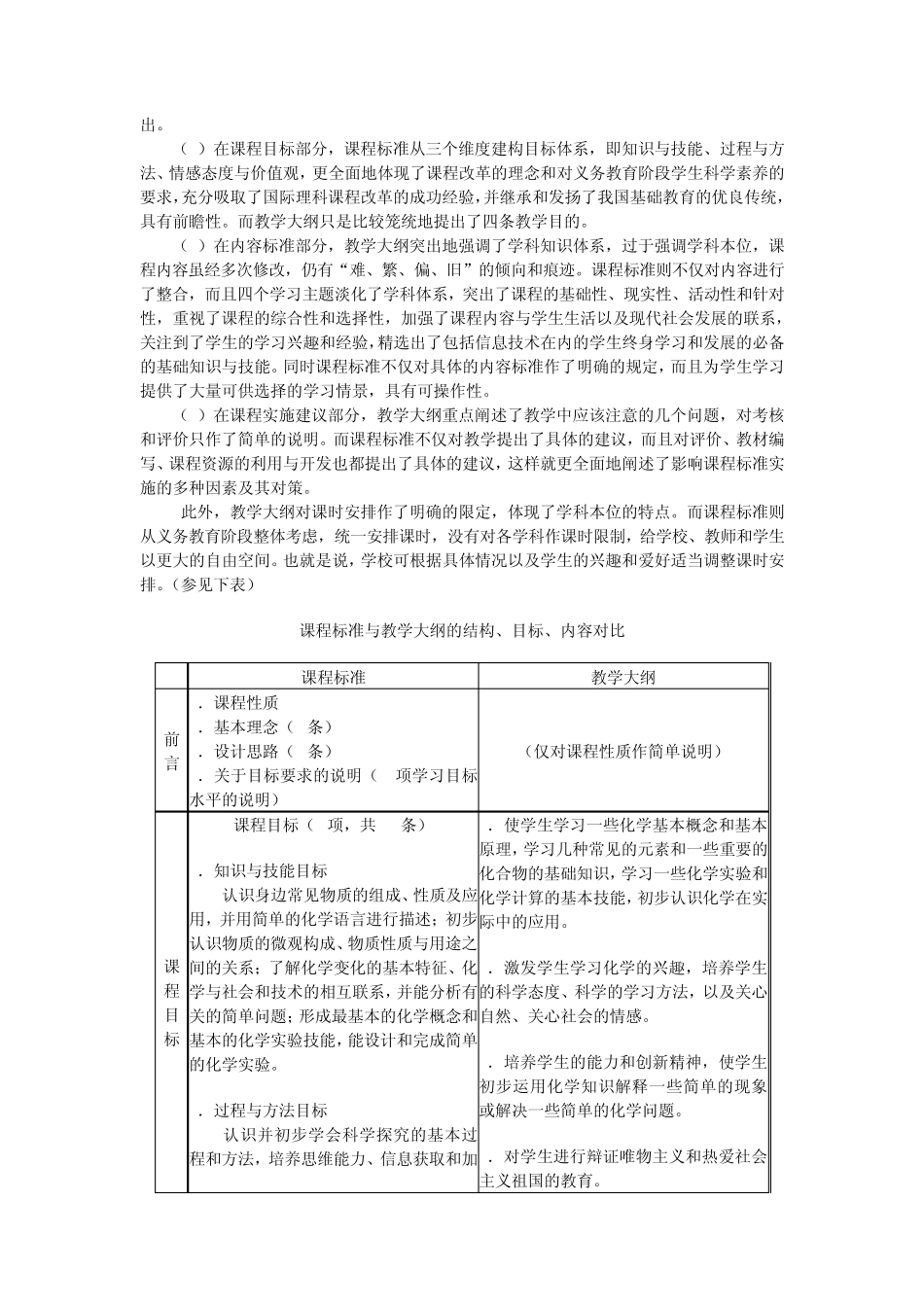 初中化学课程标准与现行教学大纲_第2页