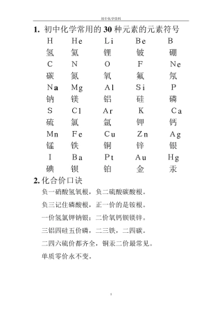 初中化学资料大全(元素符号、化合价口诀、离子符号、俗名、化学式、化学方程式)