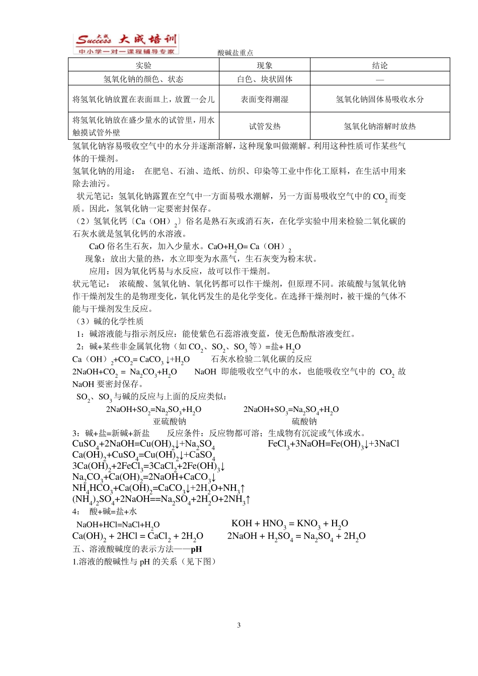 初中化学酸碱盐_第3页