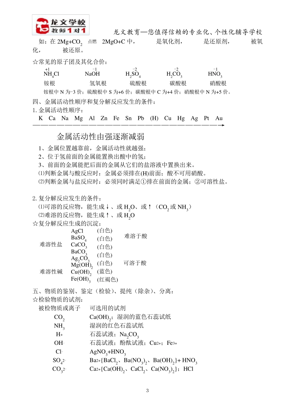 初中化学酸碱盐知识点总结_第3页