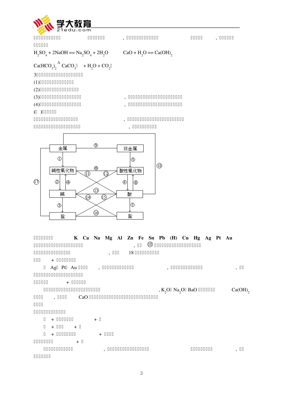 初中化学重要的反应类型及其反应规律_第3页