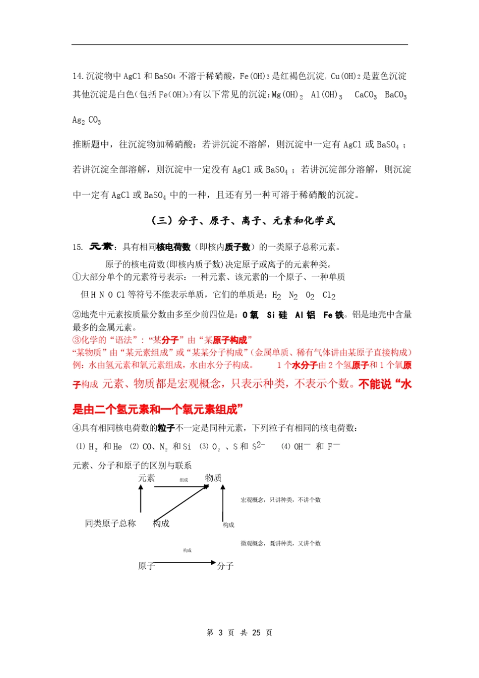 初中化学重难点分析_第3页