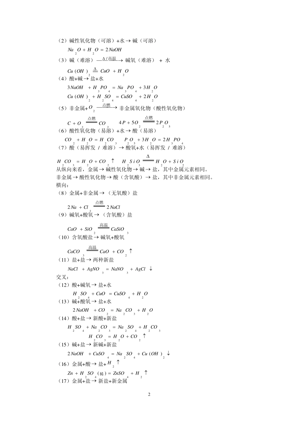 初中升高中衔接班讲座化学第2讲华师版_第2页