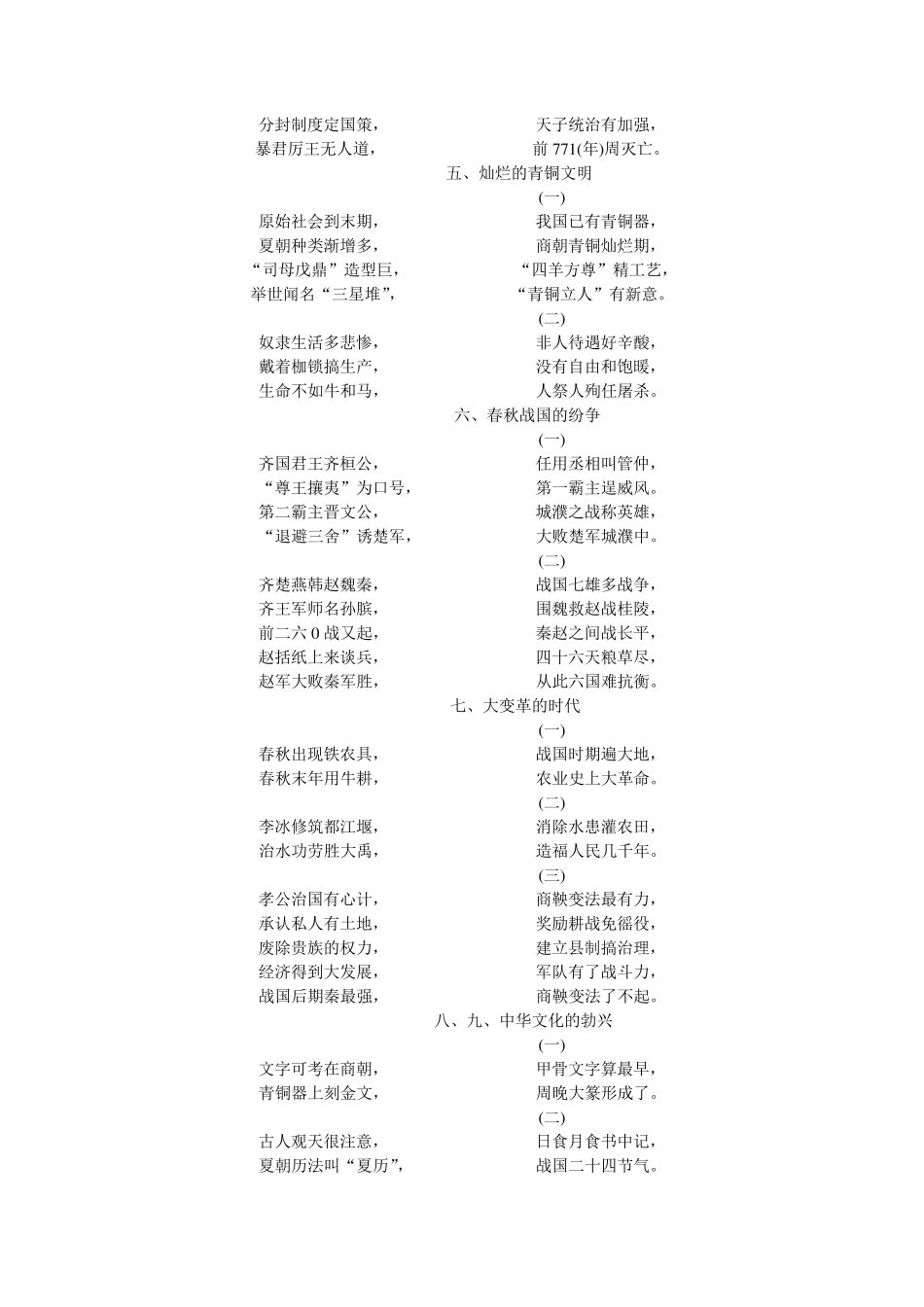 初中历史中考记忆歌谣_第2页