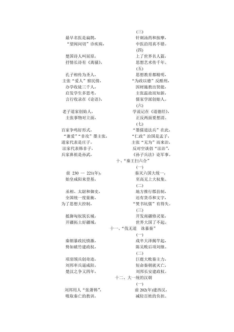 初中历史中考记忆歌谣_第3页