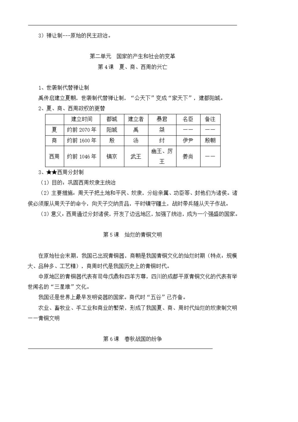 初中历史全部知识点归纳总结,中考历史必考知识点2020人教版汇总_第2页