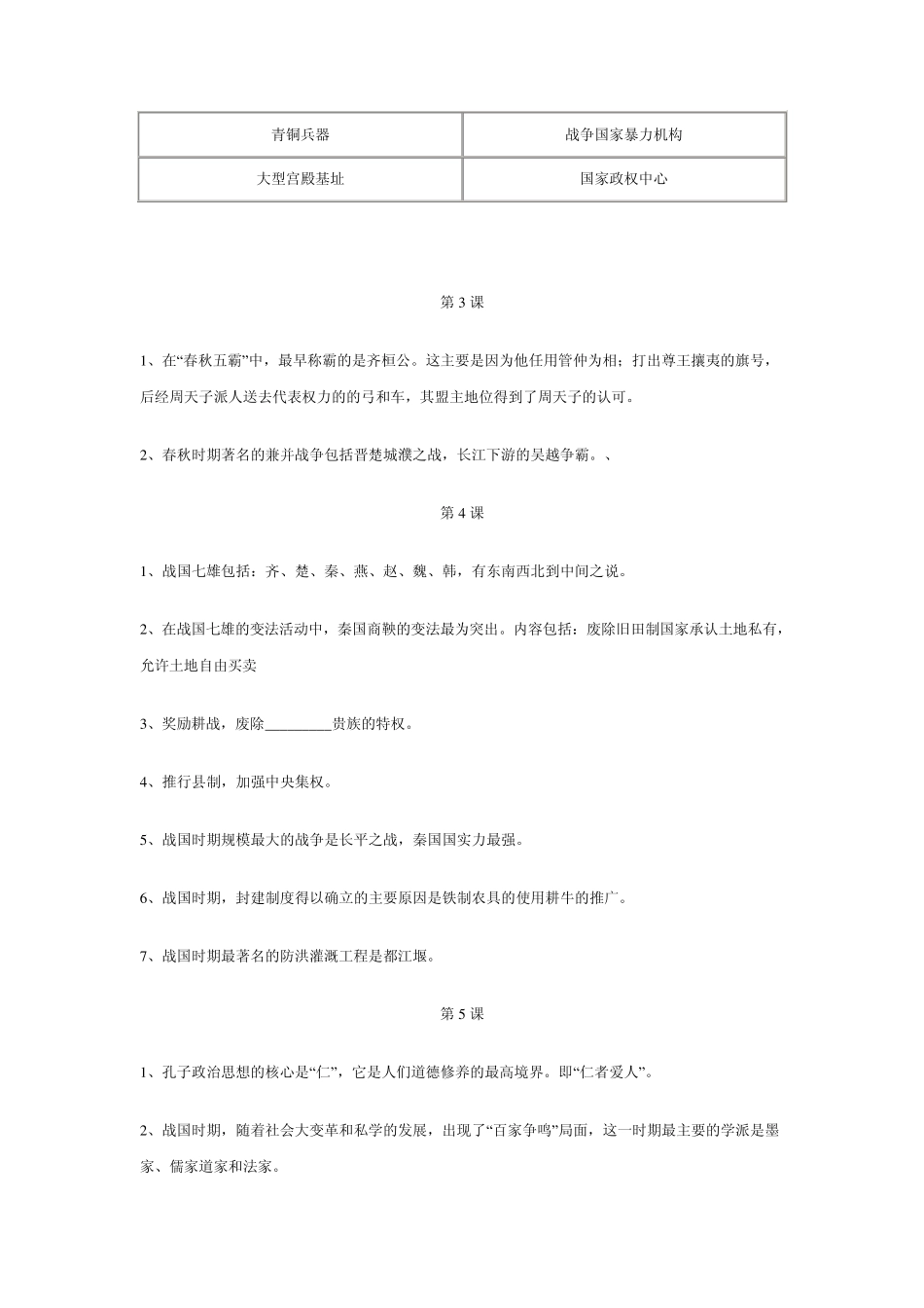 初中历史复习重要知识点_第2页