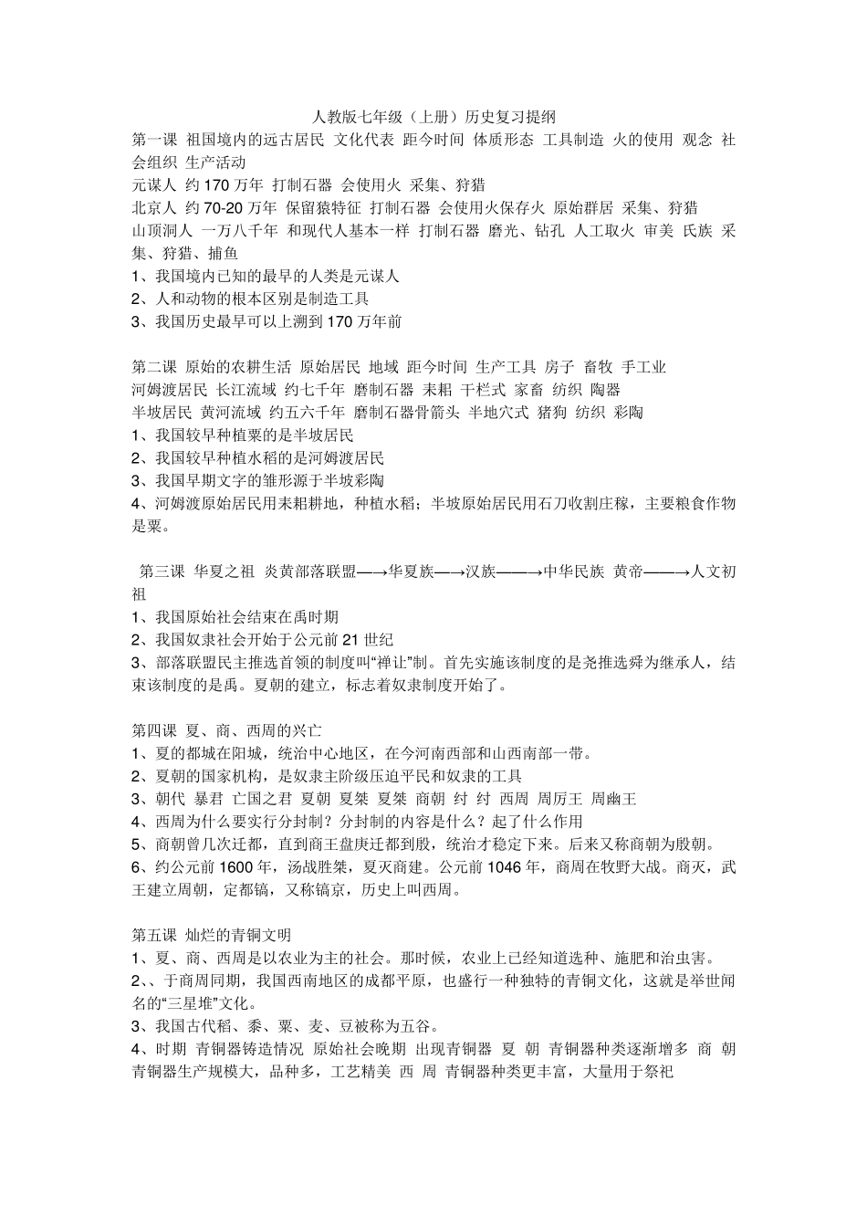 初中历史知识点(初一、初二总结,超完整,深刻,速记)_第1页