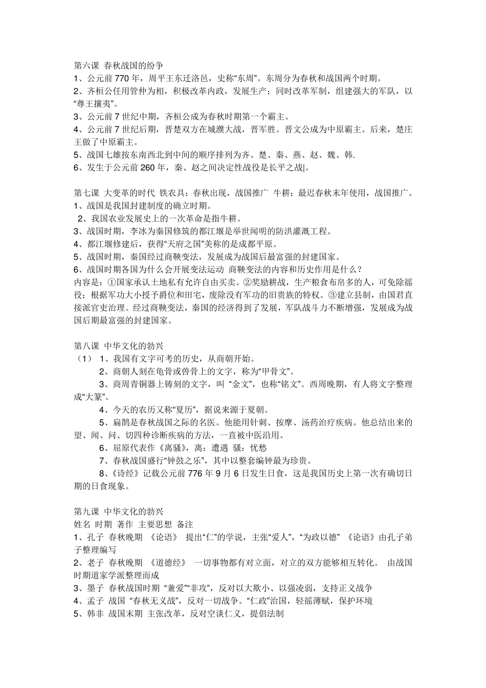 初中历史知识点(初一、初二总结,超完整,深刻,速记)_第2页