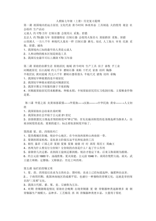 初中历史知识点(初一、初二总结,超完整,深刻,速记)