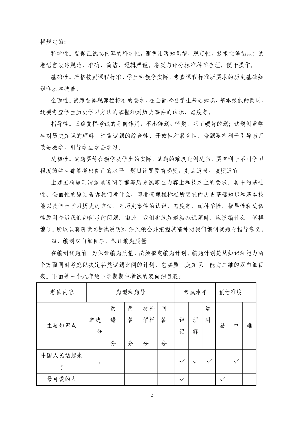 初中历史试题的编制方法_第2页