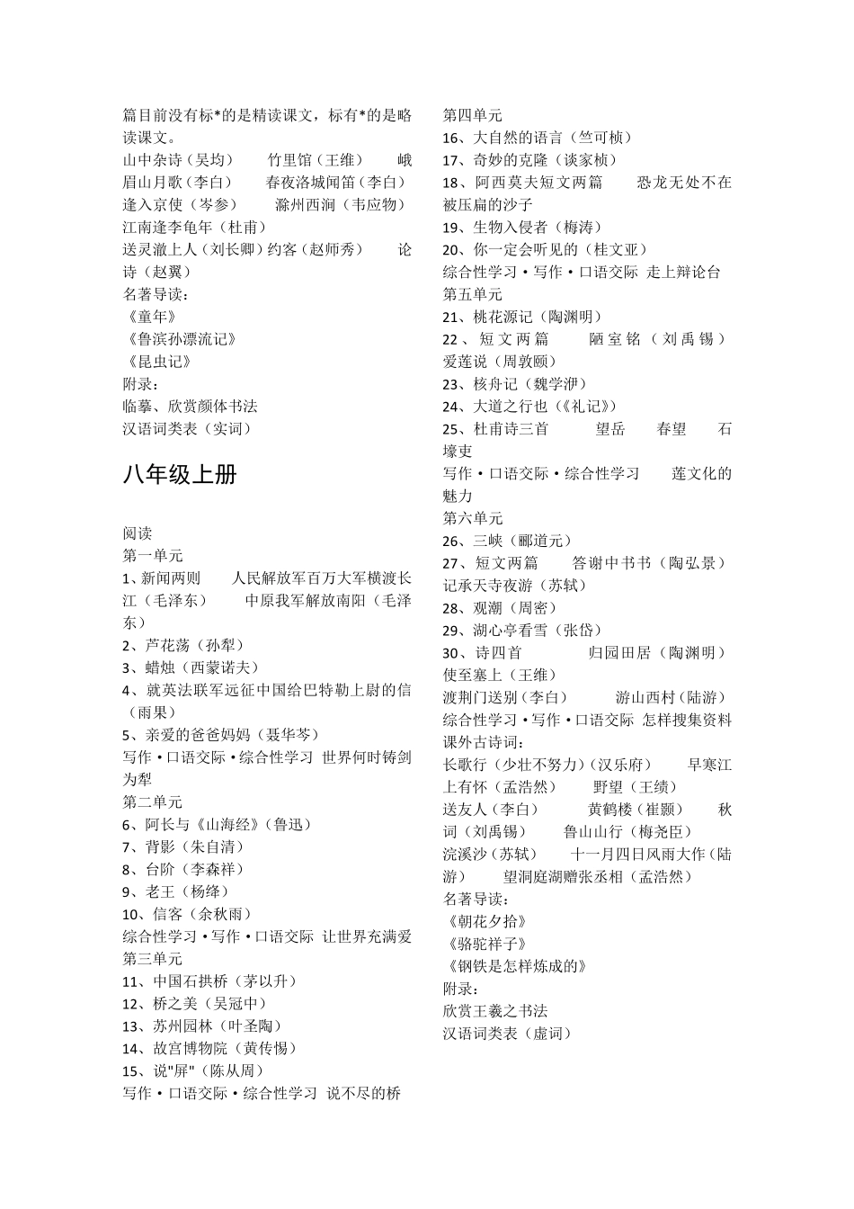 初中各学科目录人教版_第3页