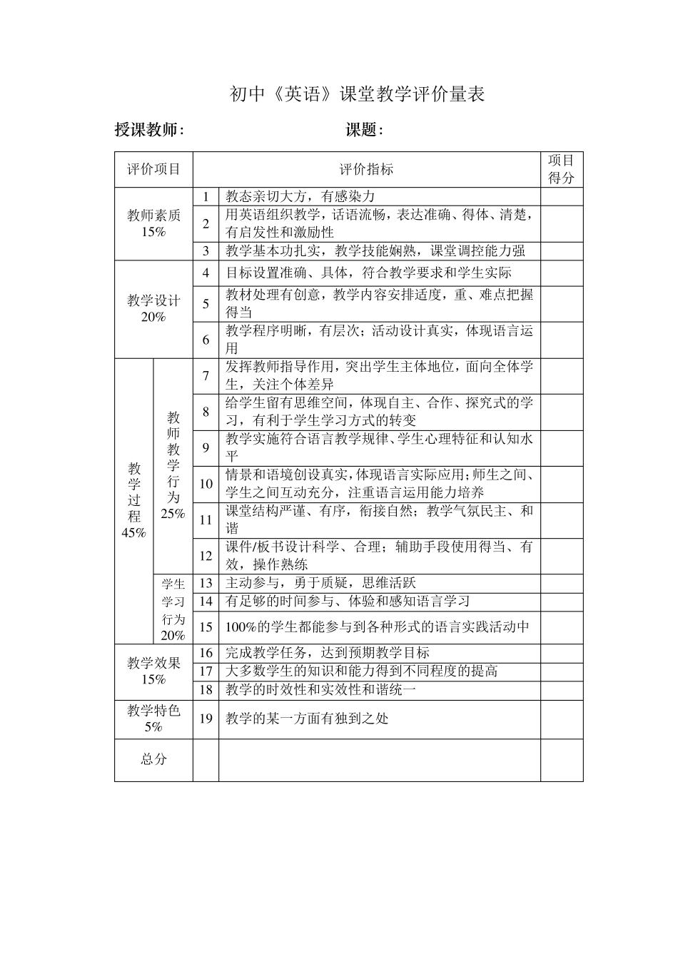 初中各学科课堂教学评价量表_第1页