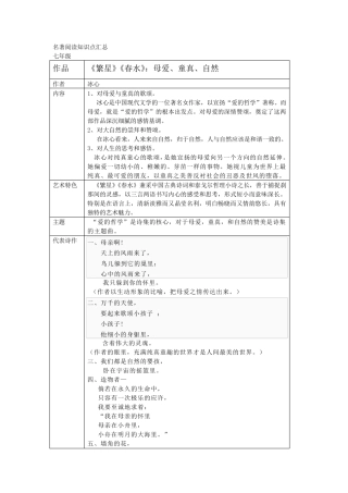 初中名著阅读知识点汇总