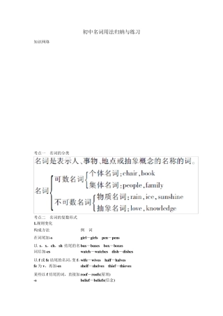 初中名词用法归纳与练习答案
