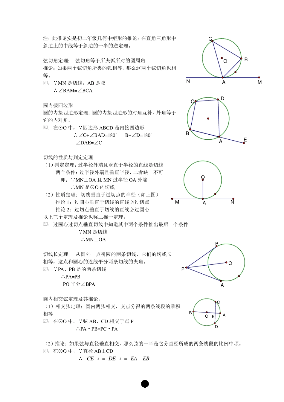 初中圆的知识点总结加两套经典试题(绝对超值)_第3页