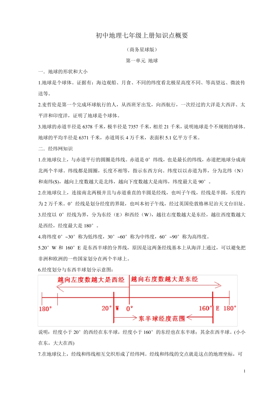 初中地理七年级上册知识点概要(商务星球版)_第1页