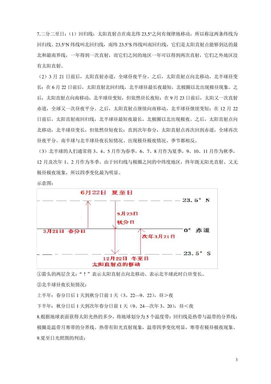 初中地理七年级上册知识点概要(商务星球版)_第3页