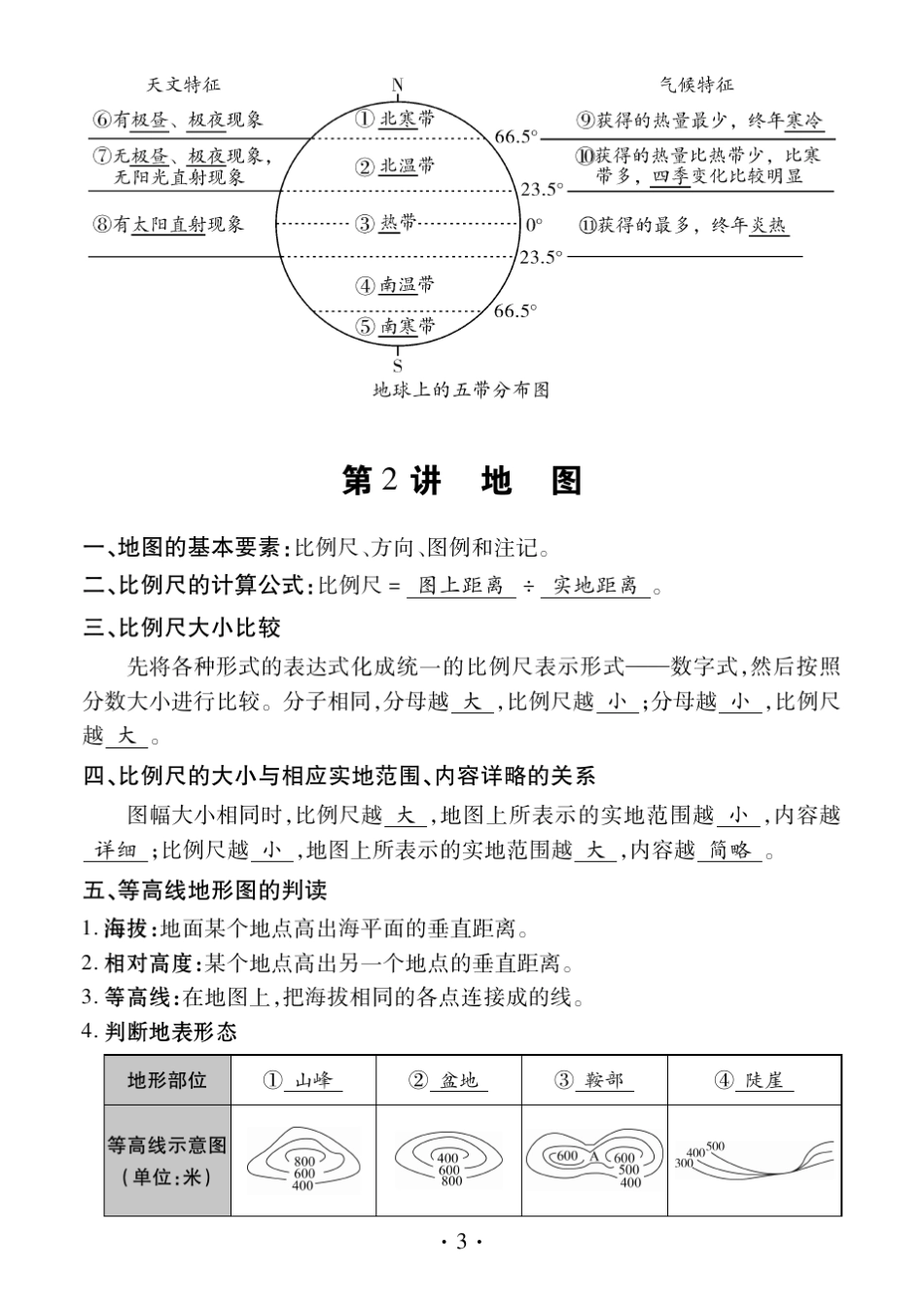 初中地理中考复习资料(湘教版)地理中考复习资料湘教版。_第3页