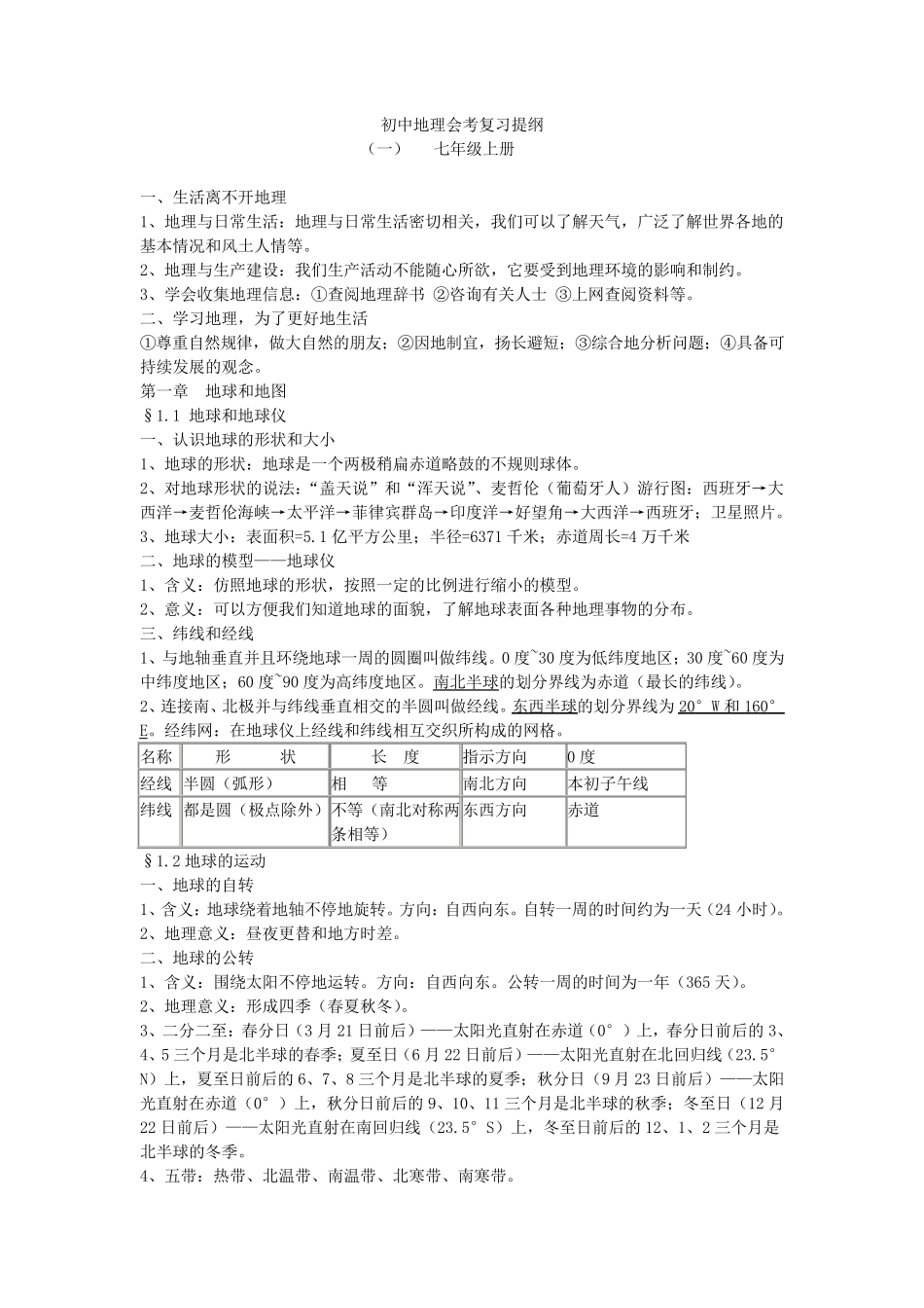 初中地理会考复习提纲_第1页