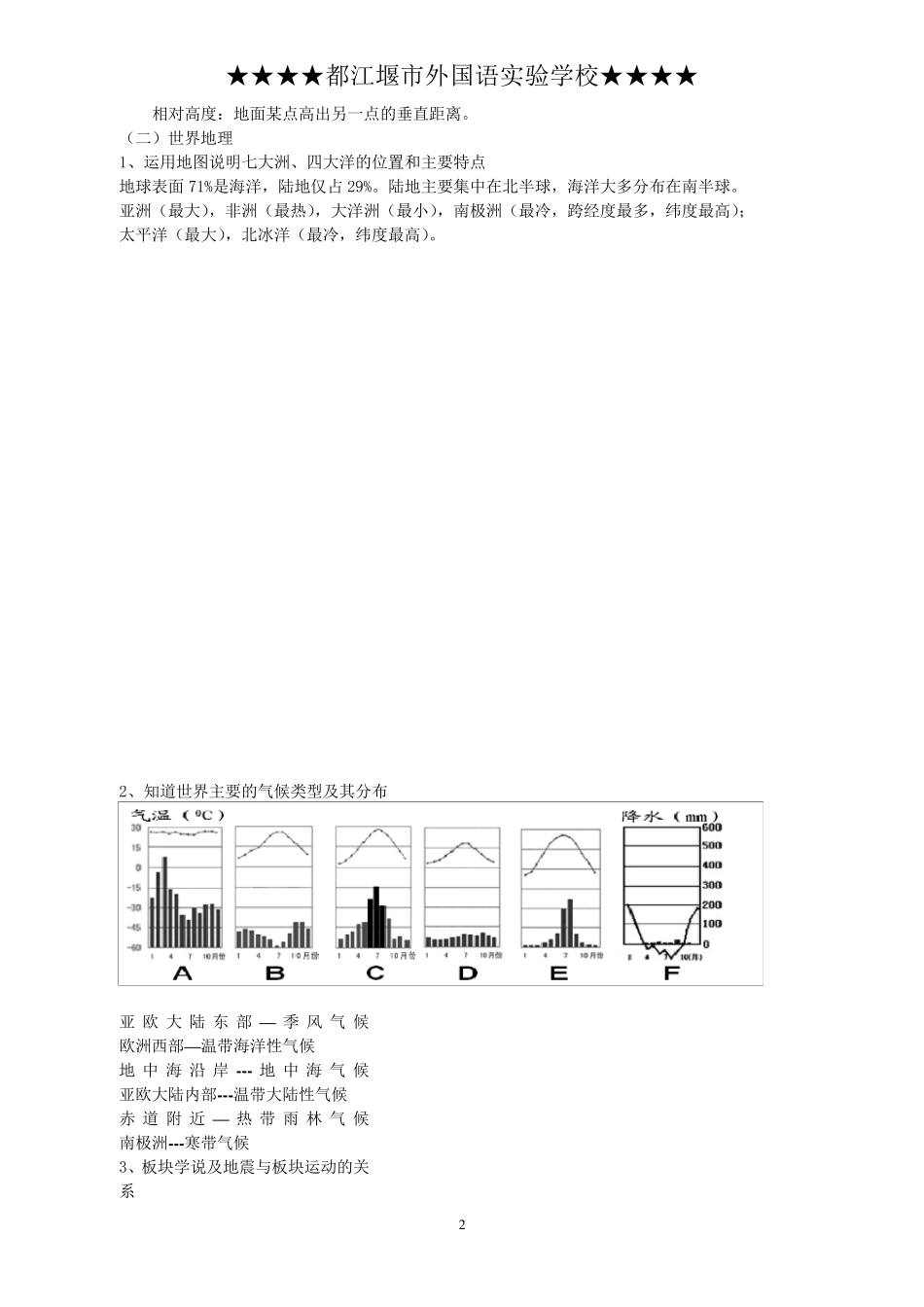 初中地理会考复习提纲2013年_第2页