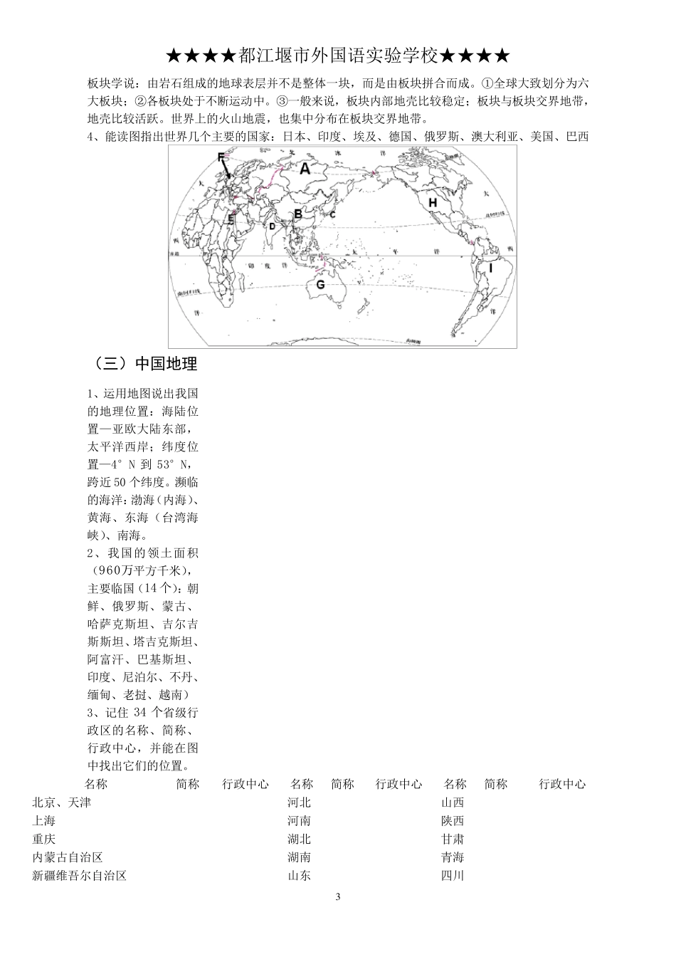 初中地理会考复习提纲2013年_第3页