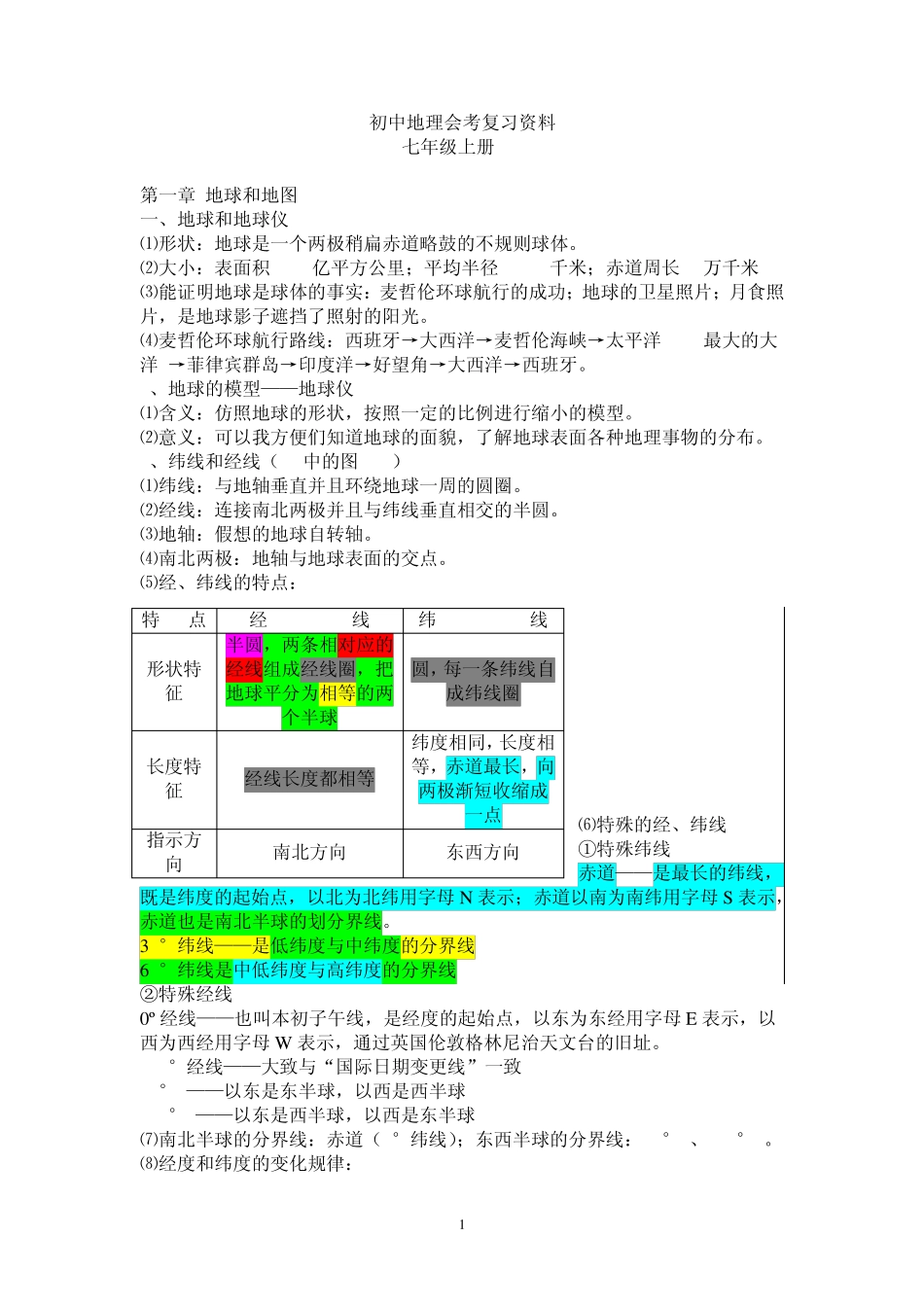 初中地理会考复习资料_第1页