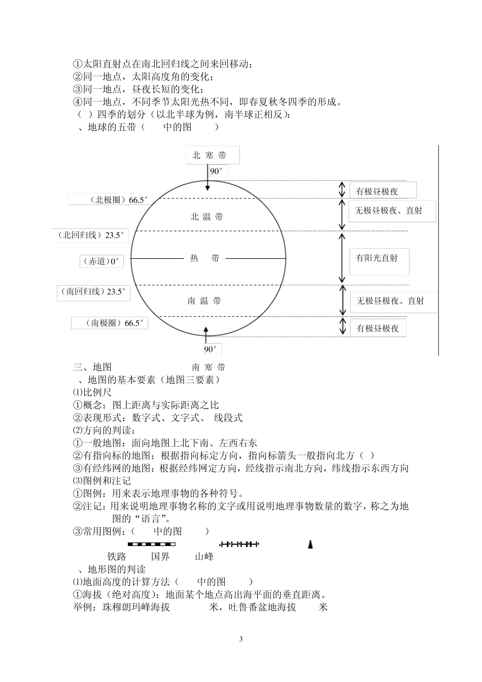 初中地理会考复习资料_第3页