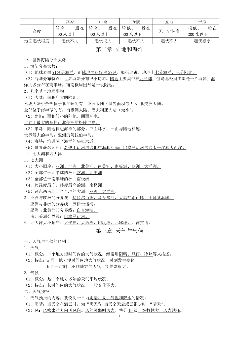 初中地理会考必考知识点汇总_第3页