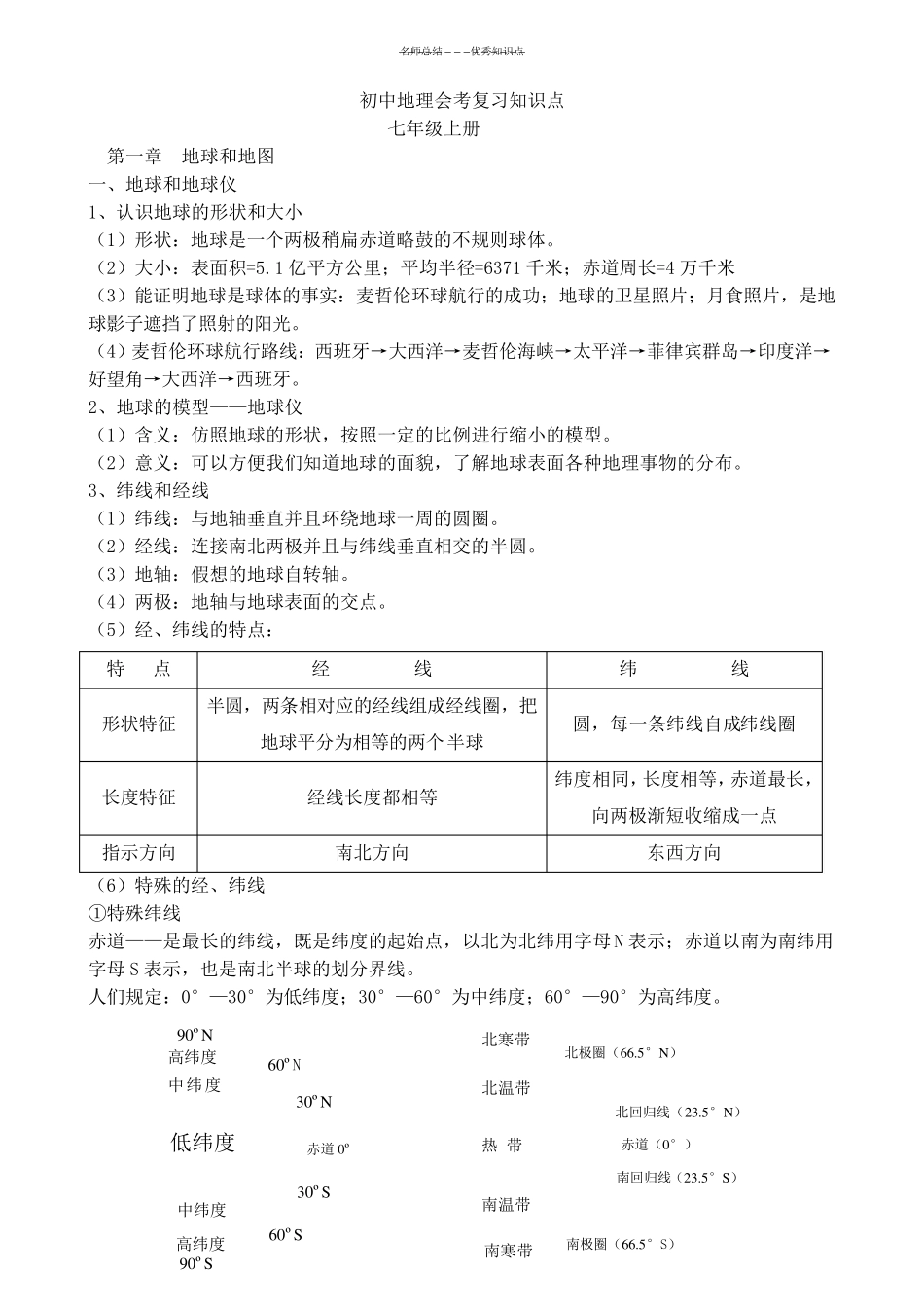 初中地理会考知识点总结_第1页