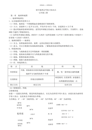初中地理会考知识点总结