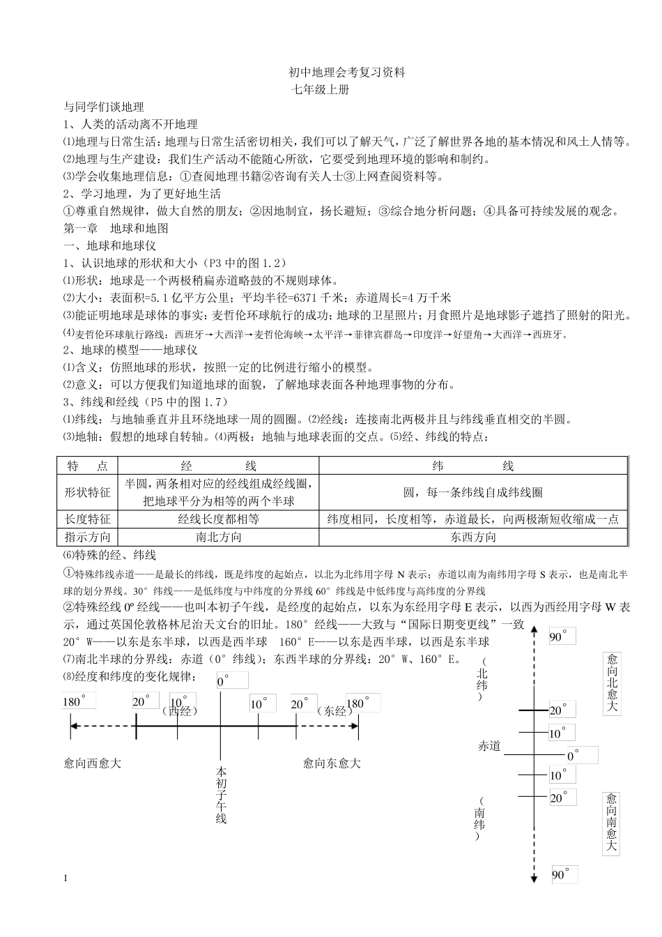 初中地理会考知识要点_第1页
