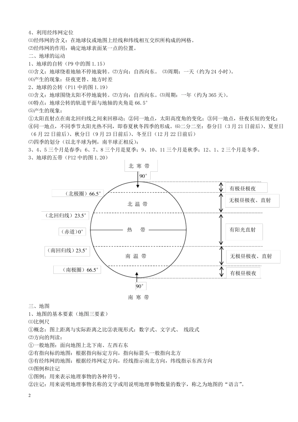 初中地理会考知识要点_第2页