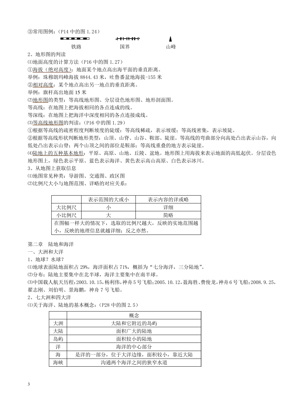 初中地理会考知识要点_第3页