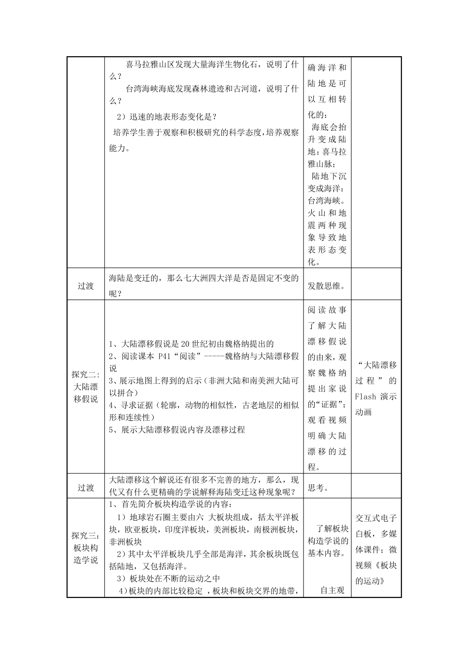 初中地理信息化教学设计“海陆的变迁”_第3页