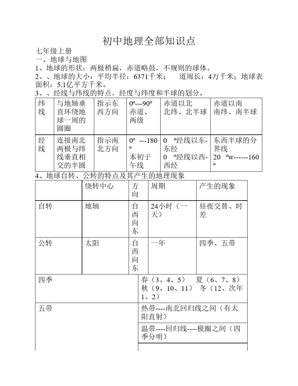 初中地理全部知识点_第1页