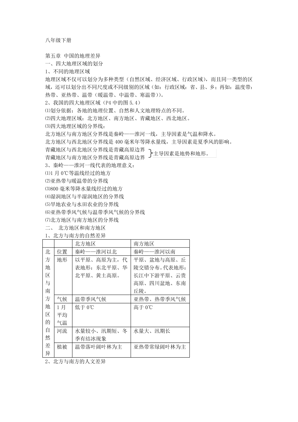 初中地理八年级下册复习提纲_第1页