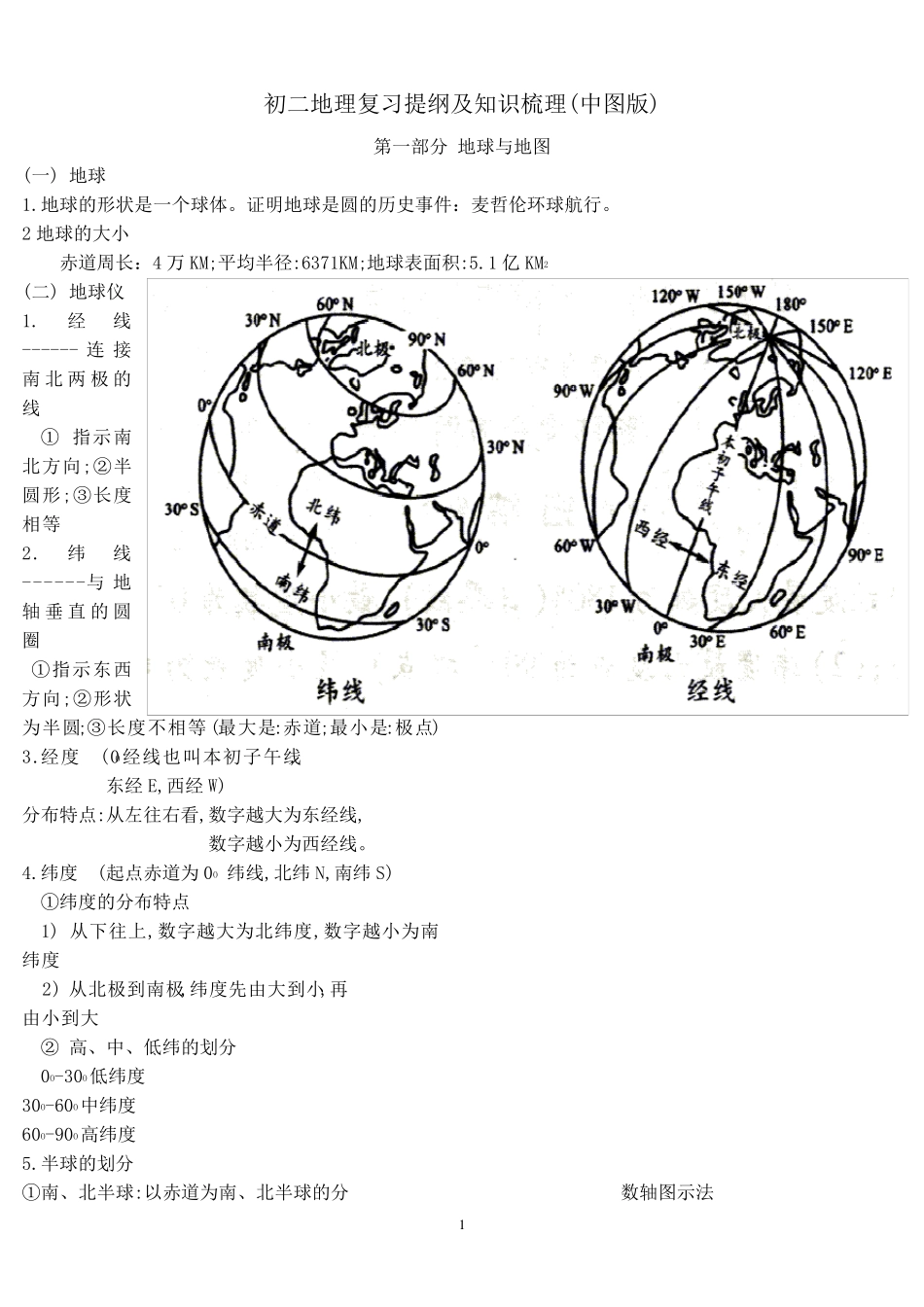 初中地理复习提纲(中图版)_第1页