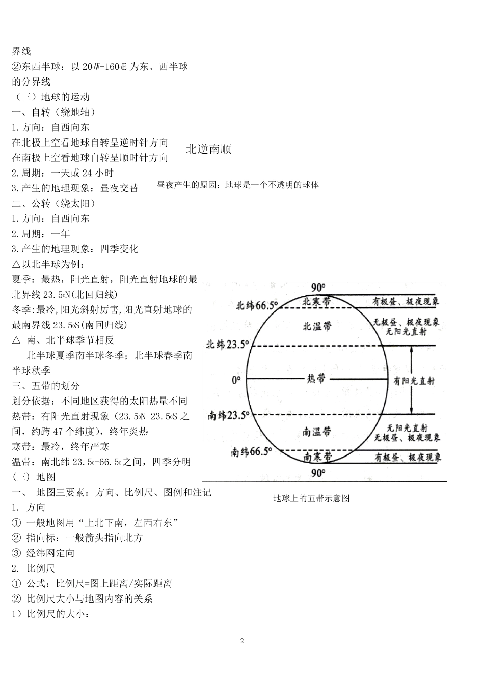 初中地理复习提纲(中图版)_第2页