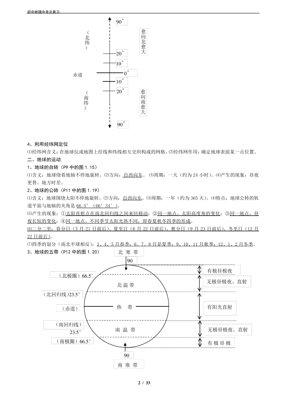 初中地理总复习资料完全整理_第2页