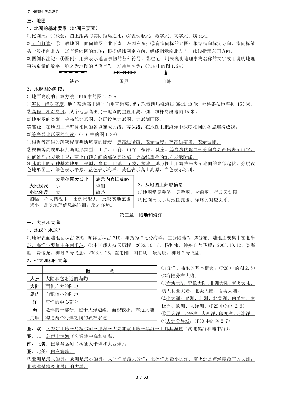 初中地理总复习资料完全整理_第3页
