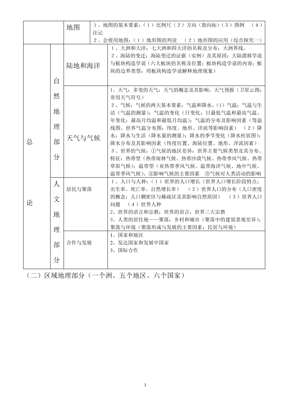 初中地理教材知识体系建构_第3页