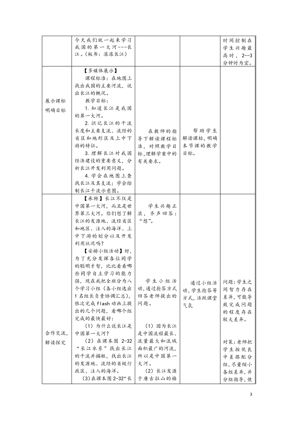初中地理滚滚长江教学设计_第3页