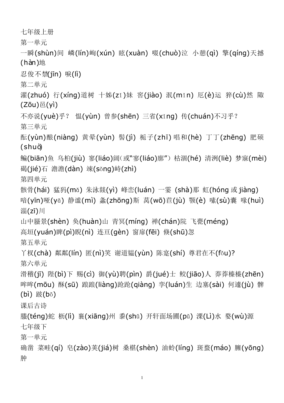 初中字词大全_第1页