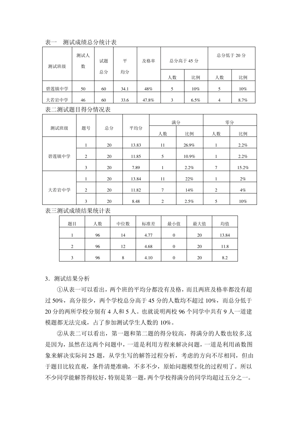 初中学生数学建模能力调查与分析_第3页