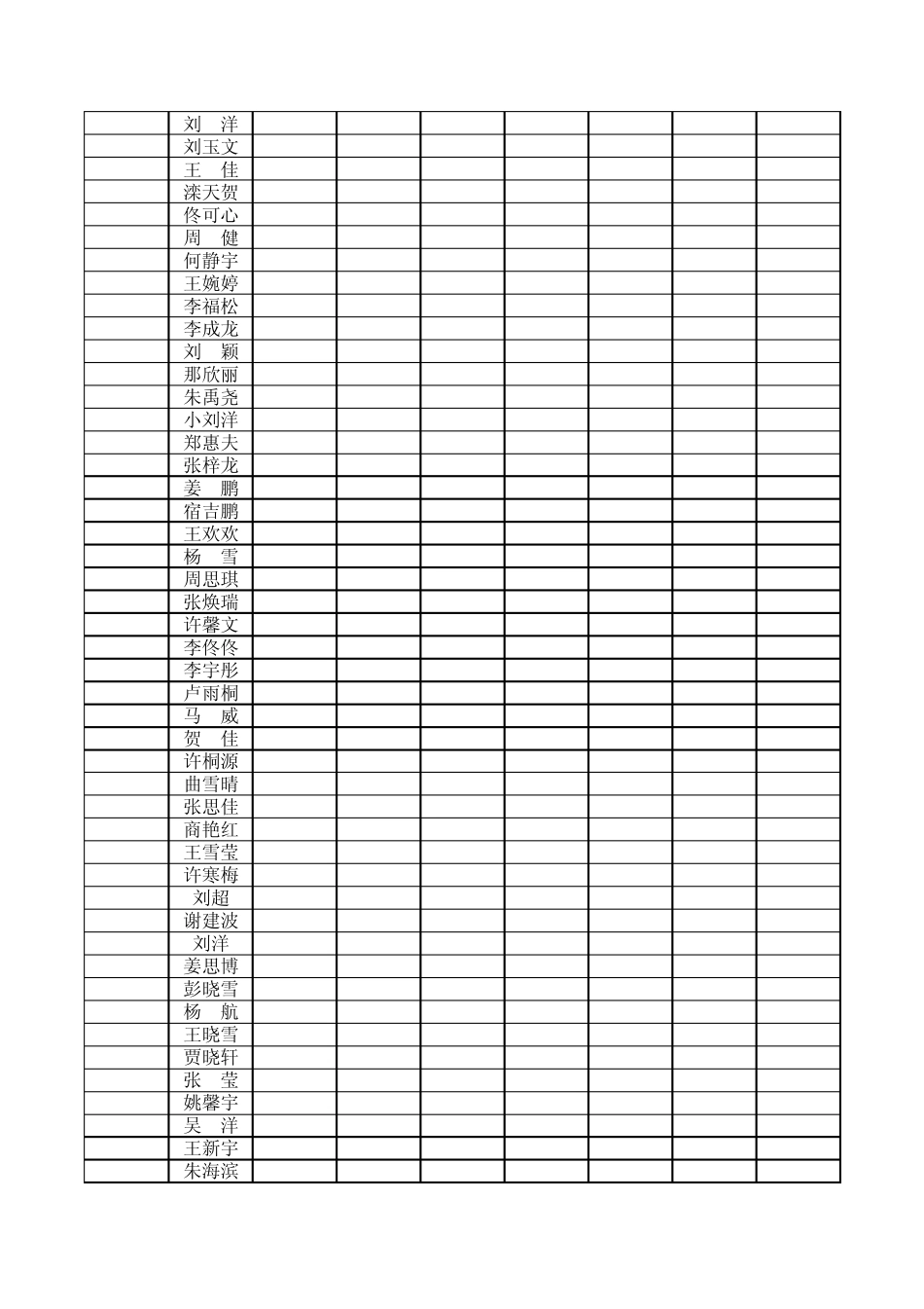 初中实用各科成绩表格_第3页