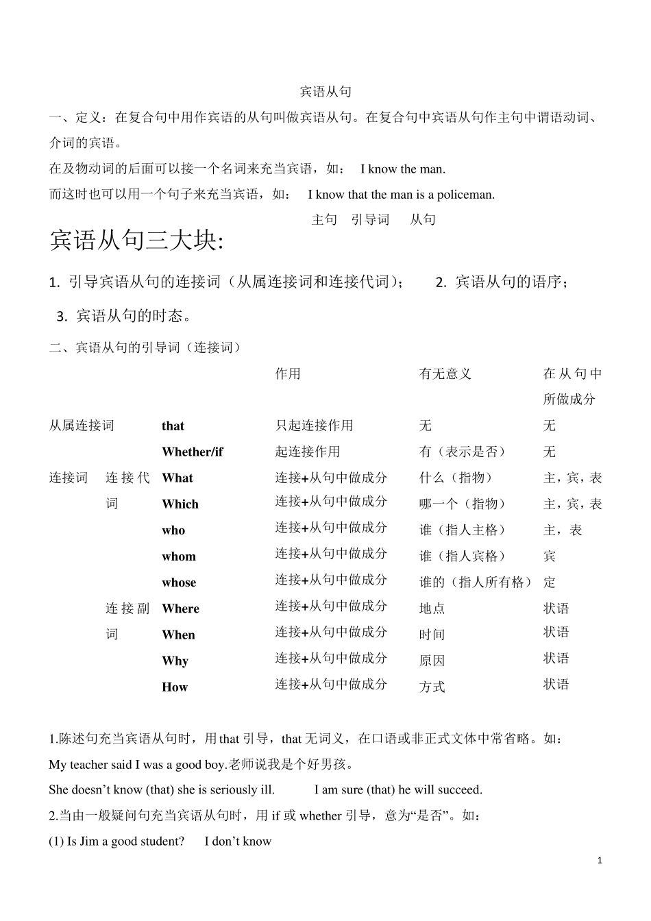 初中宾语从句详细讲解教师版_第1页